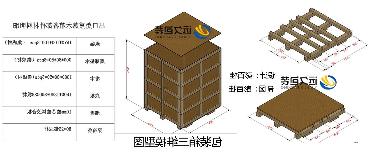 <a href='http://1je2.lcsgxgy.com'>买球平台</a>的设计需要考虑流通环境和经济性